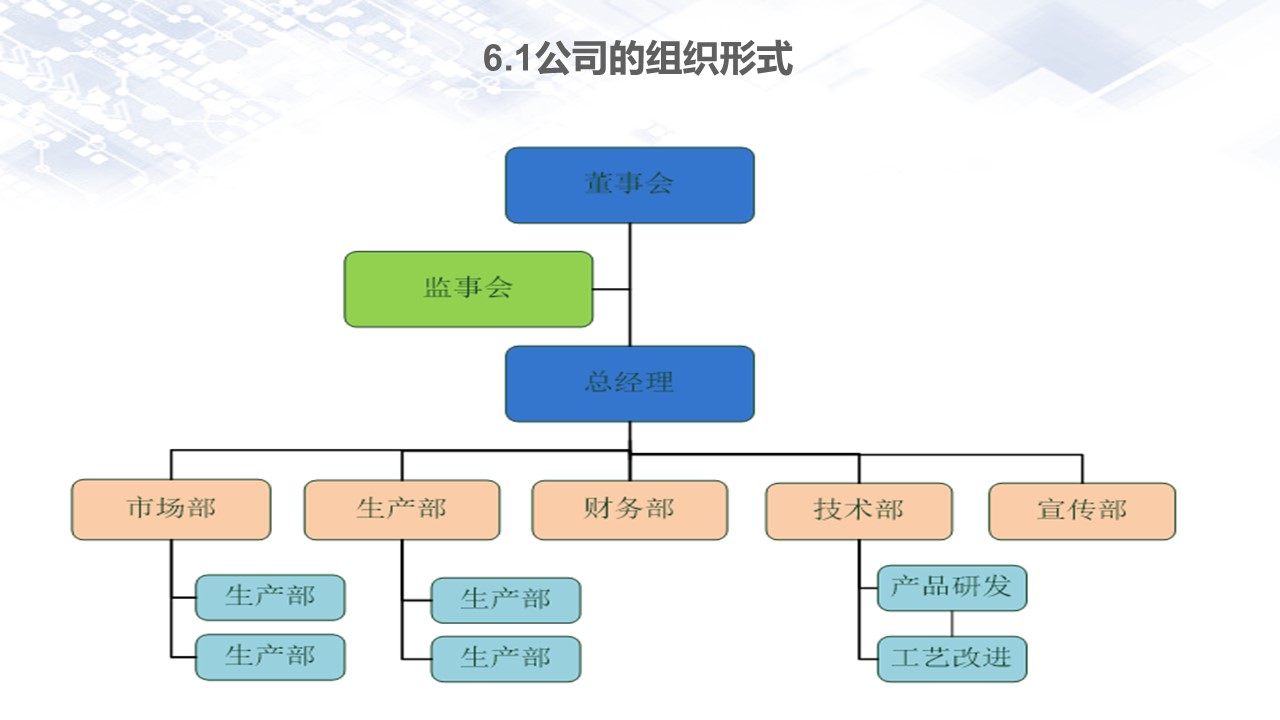 幻燈片19.JPG