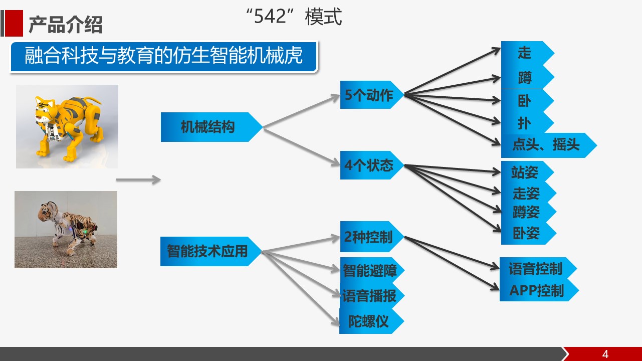 幻燈片4.JPG