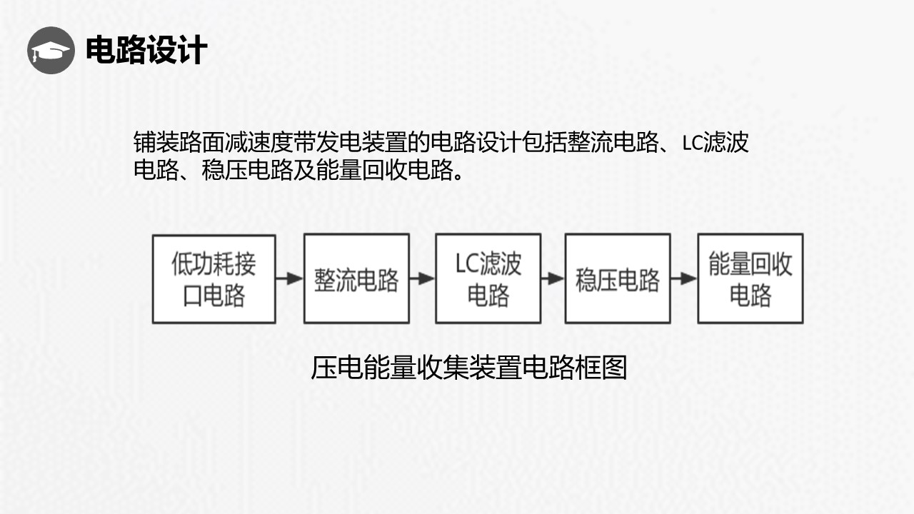 幻燈片13.JPG