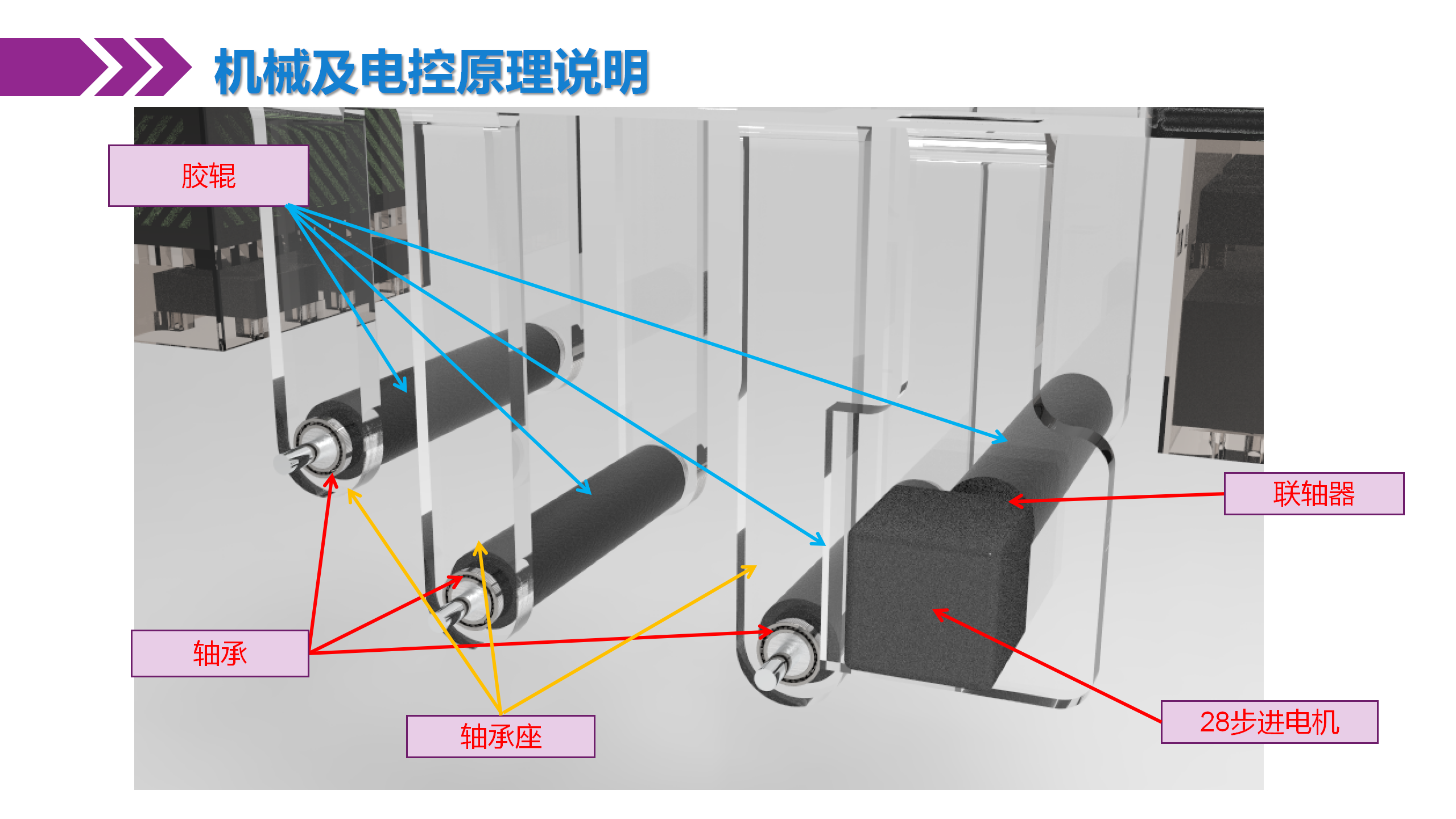 應(yīng)用型人才項目_15.png