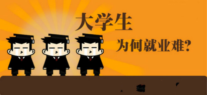 大学生就业