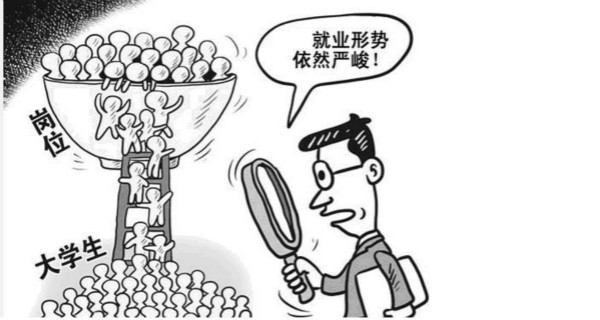 应用型人才培养工程