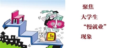 大学生找工作