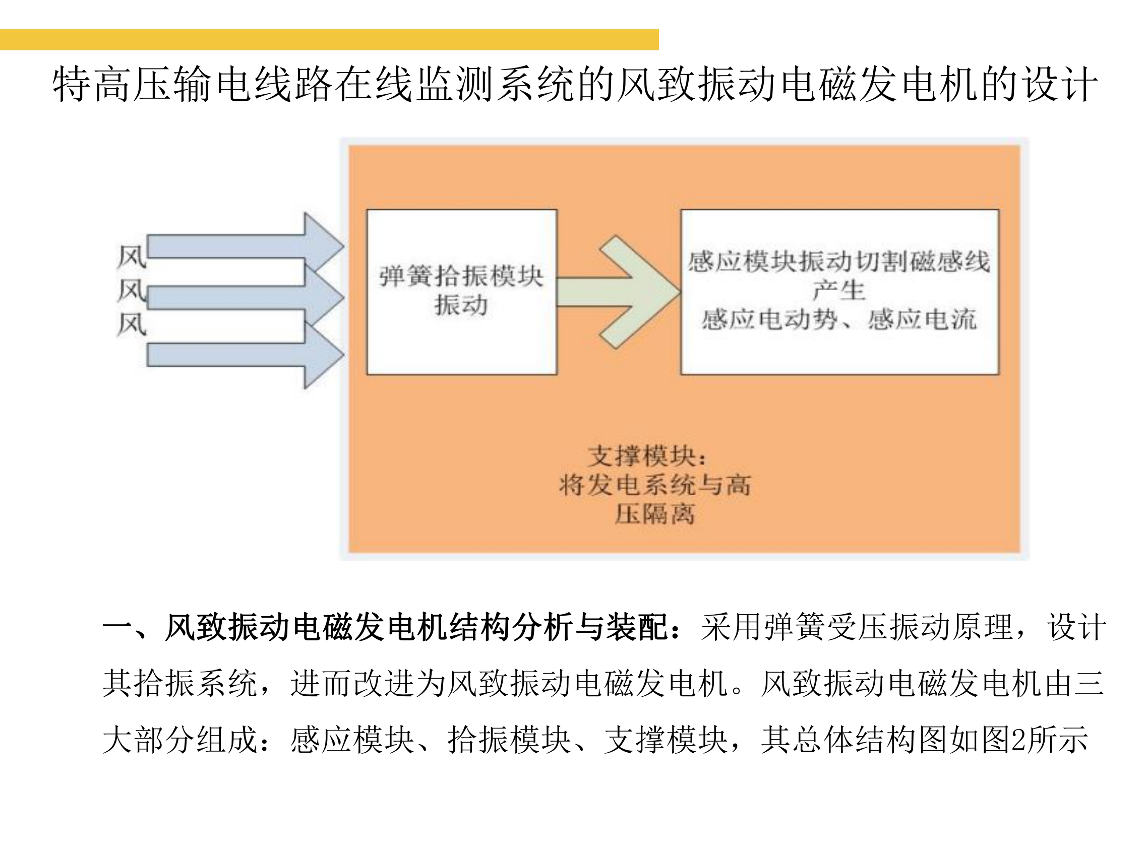 面向特高壓輸電線路在線監(jiān)測系統(tǒng)的風致振動電磁供電裝置設計_11.png