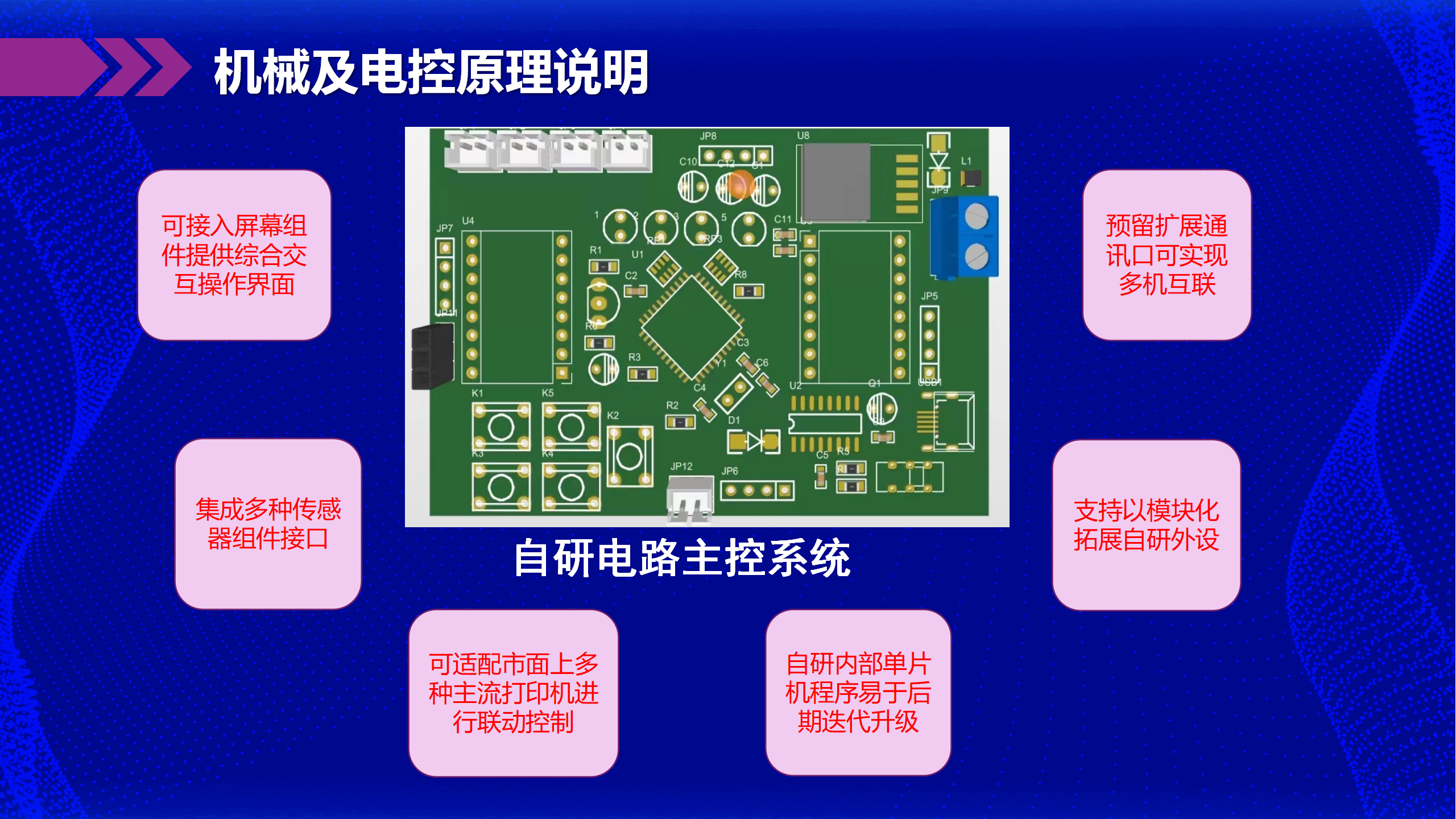 應(yīng)用型人才項目_09.png