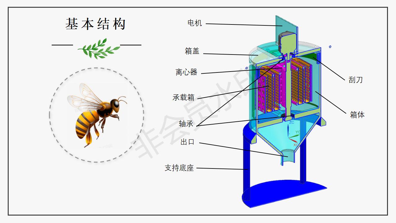 電動脫蜜機--PPT_09.jpg