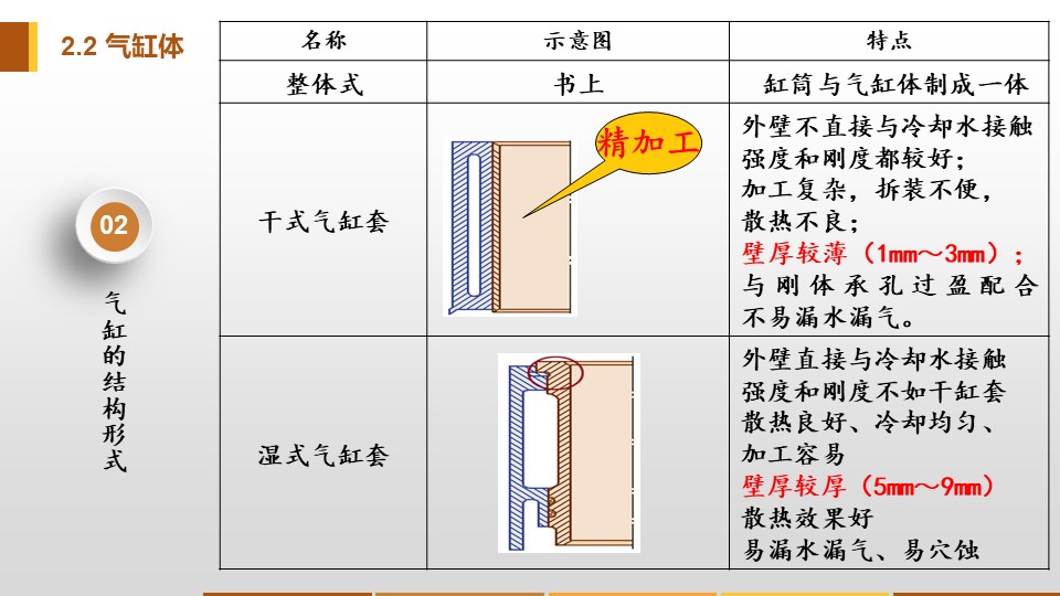 幻燈片11.JPG