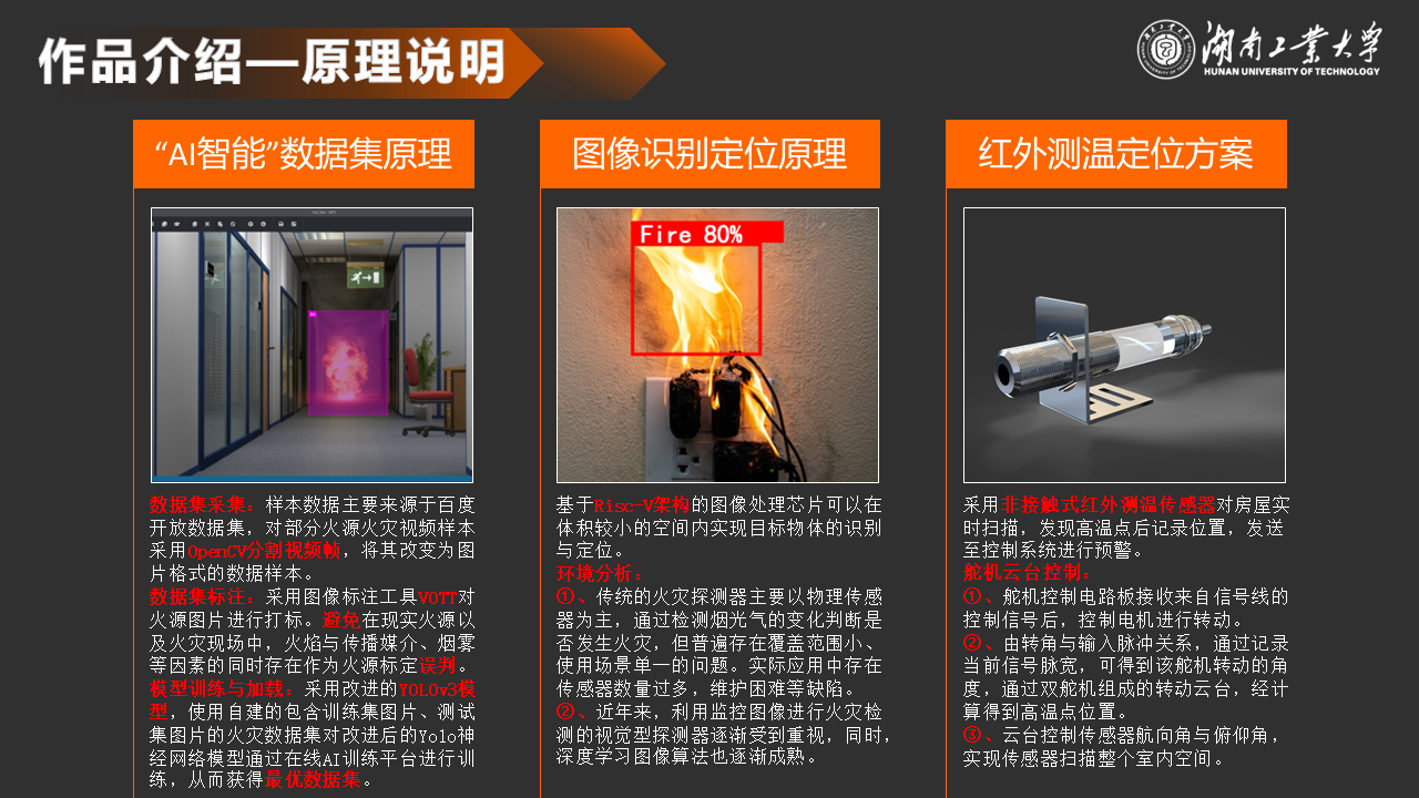 幻灯片9.PNG