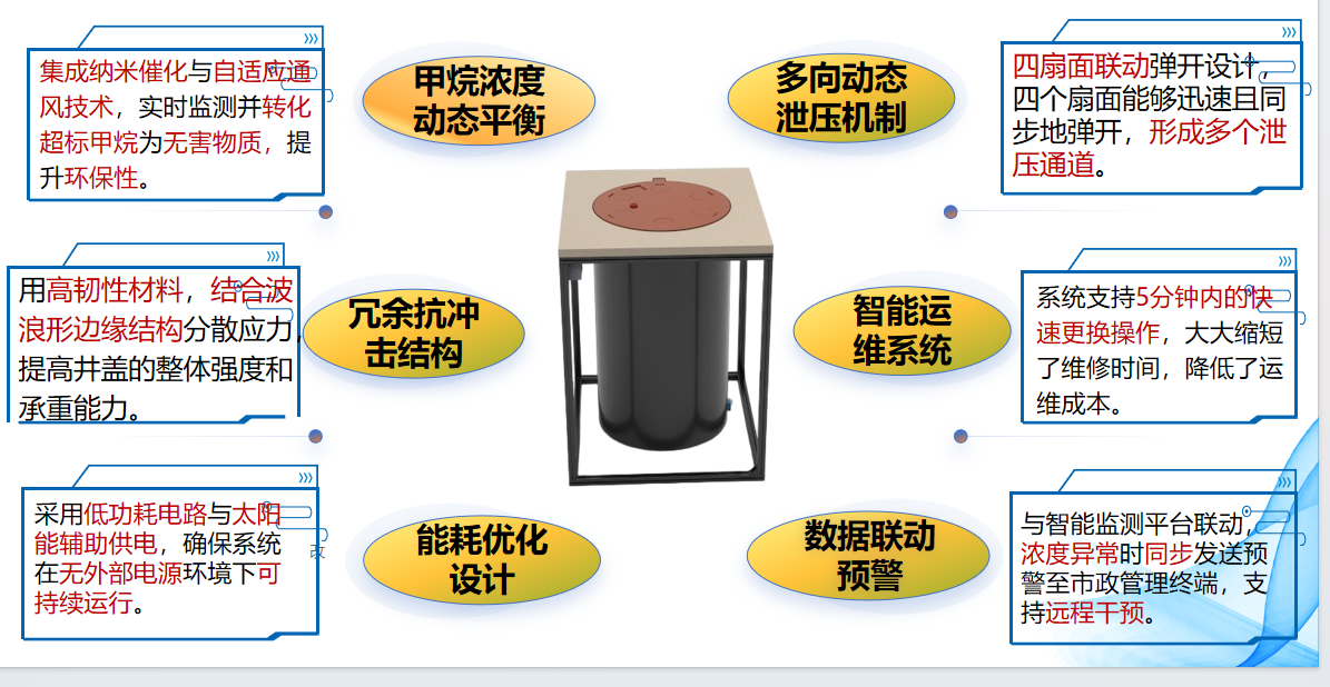 屏幕截图 2025-10-30 124316.png