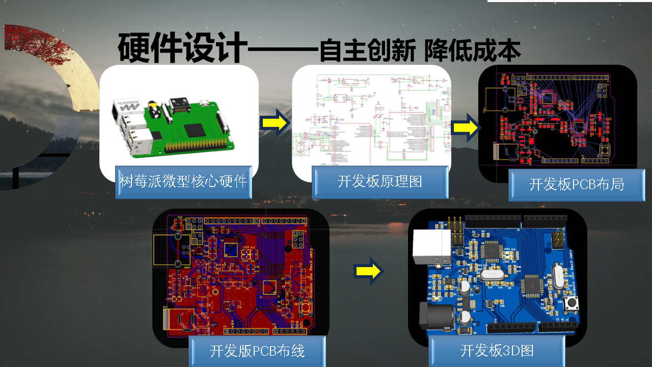 幻灯片10.PNG