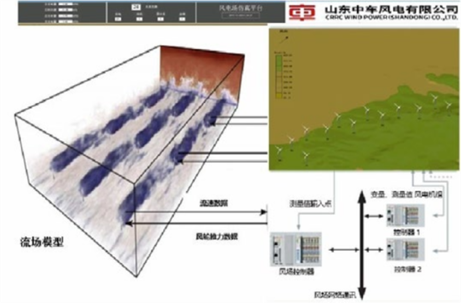 图形用户界面, 图示

描述已自动生成