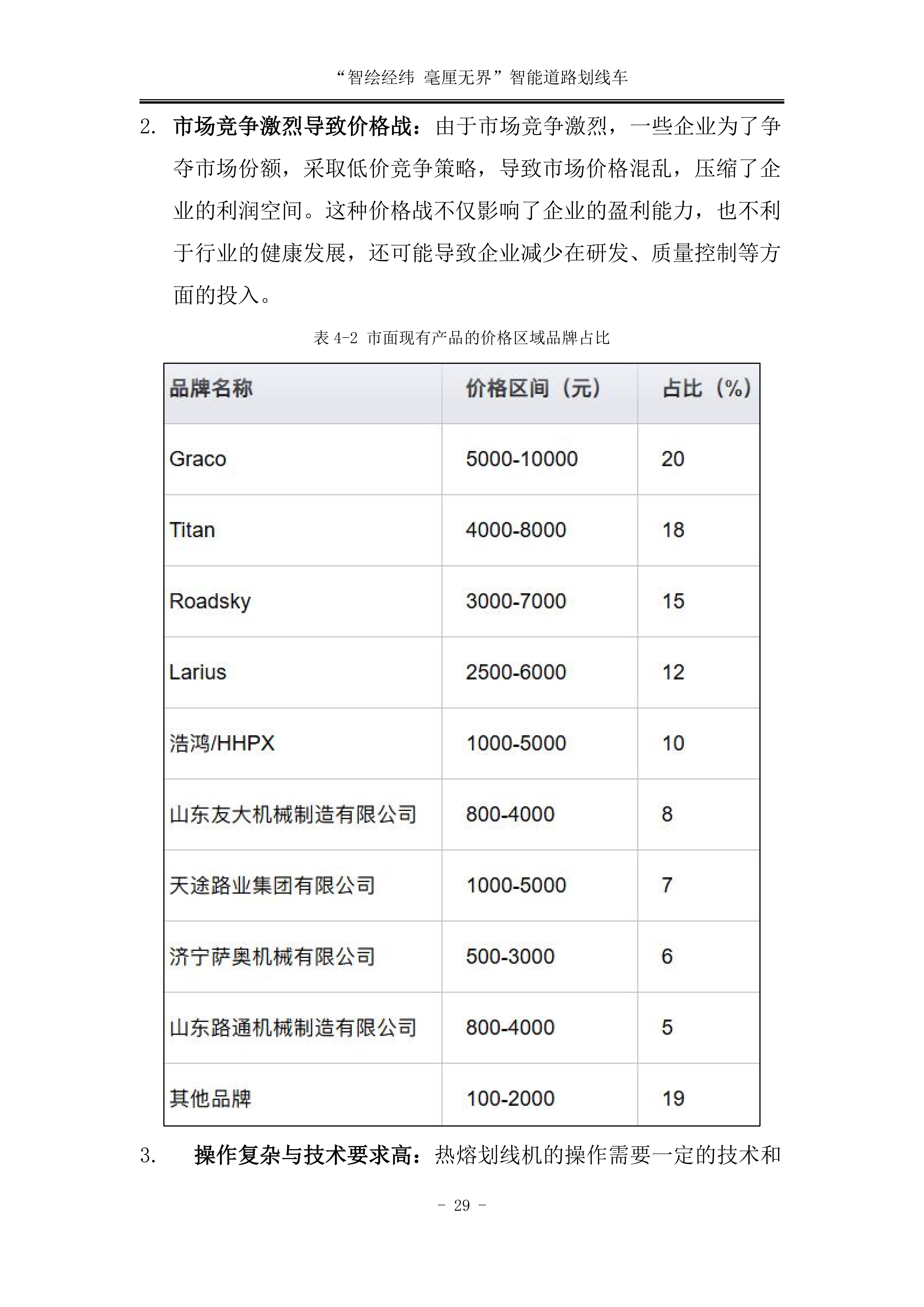 工业美智绘经纬 毫厘无界&rdquo;智能道路划线车_31.jpg