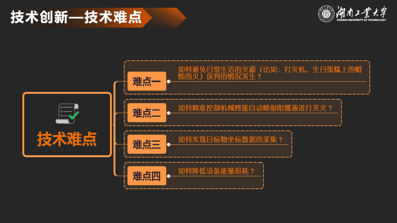 幻灯片16.PNG