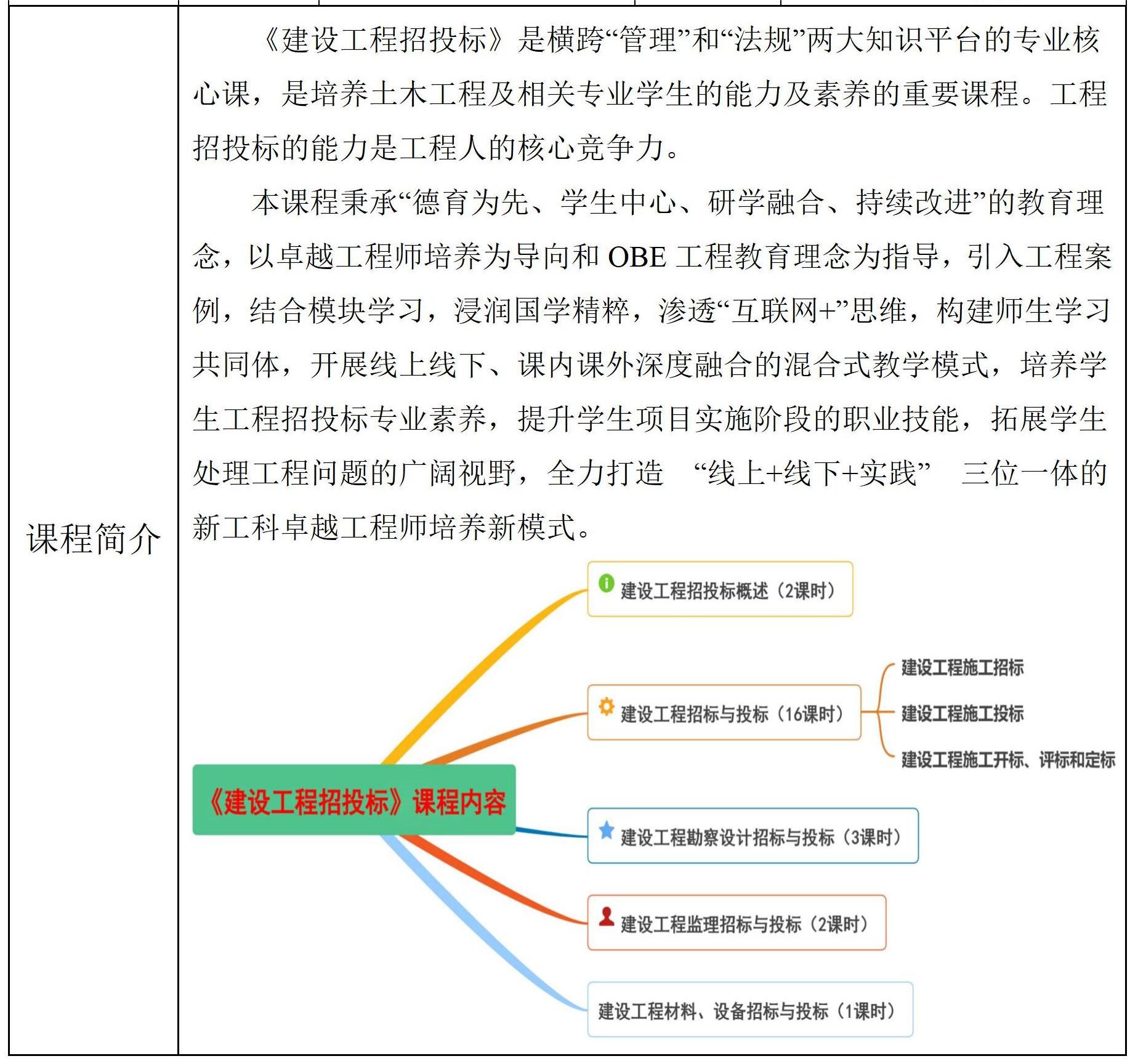 课程简介（余方）.jpg