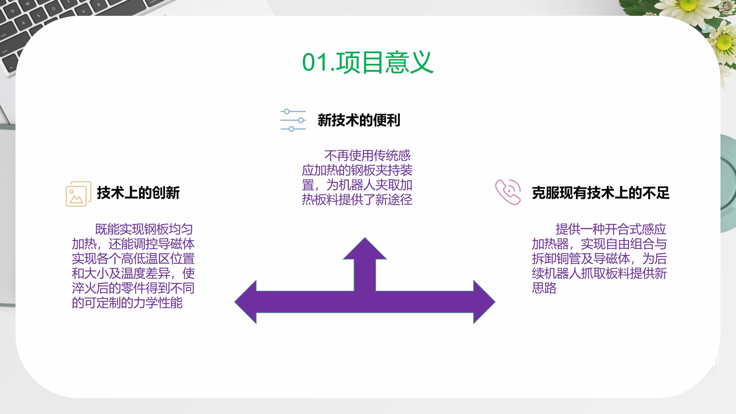 开合式感应加热器PPT_05.jpg