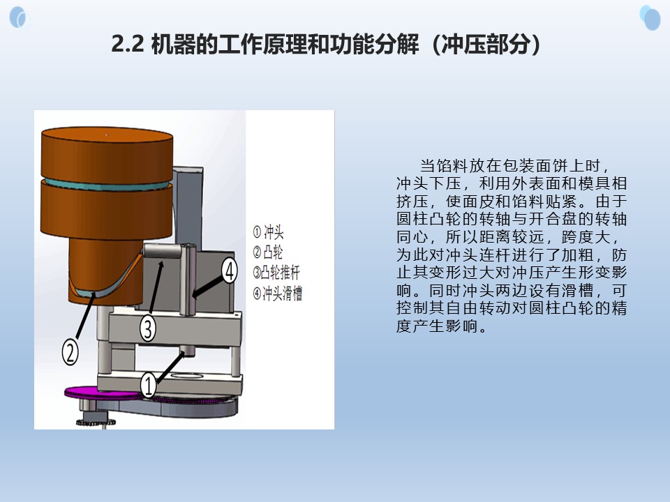 幻灯片16.JPG