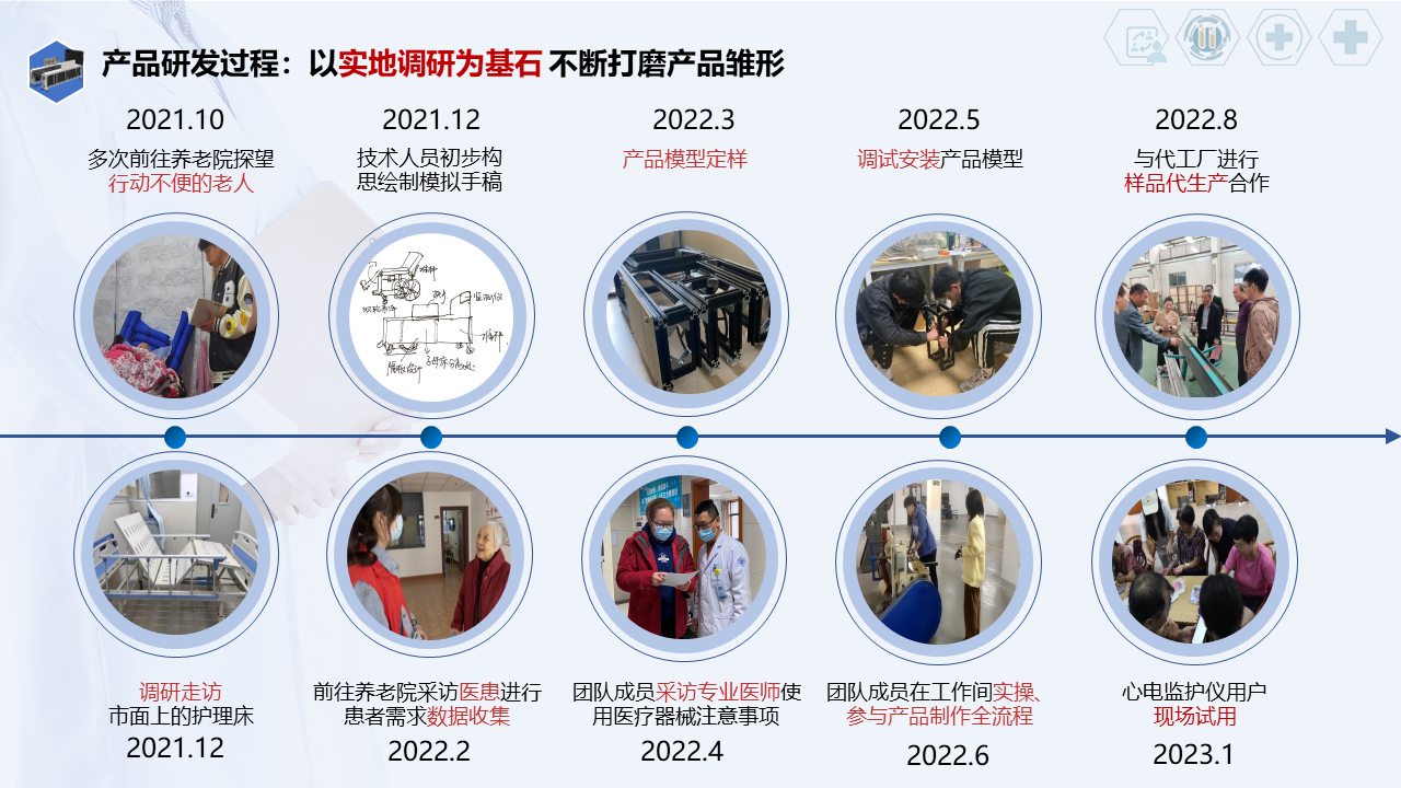 幻灯片26.PNG