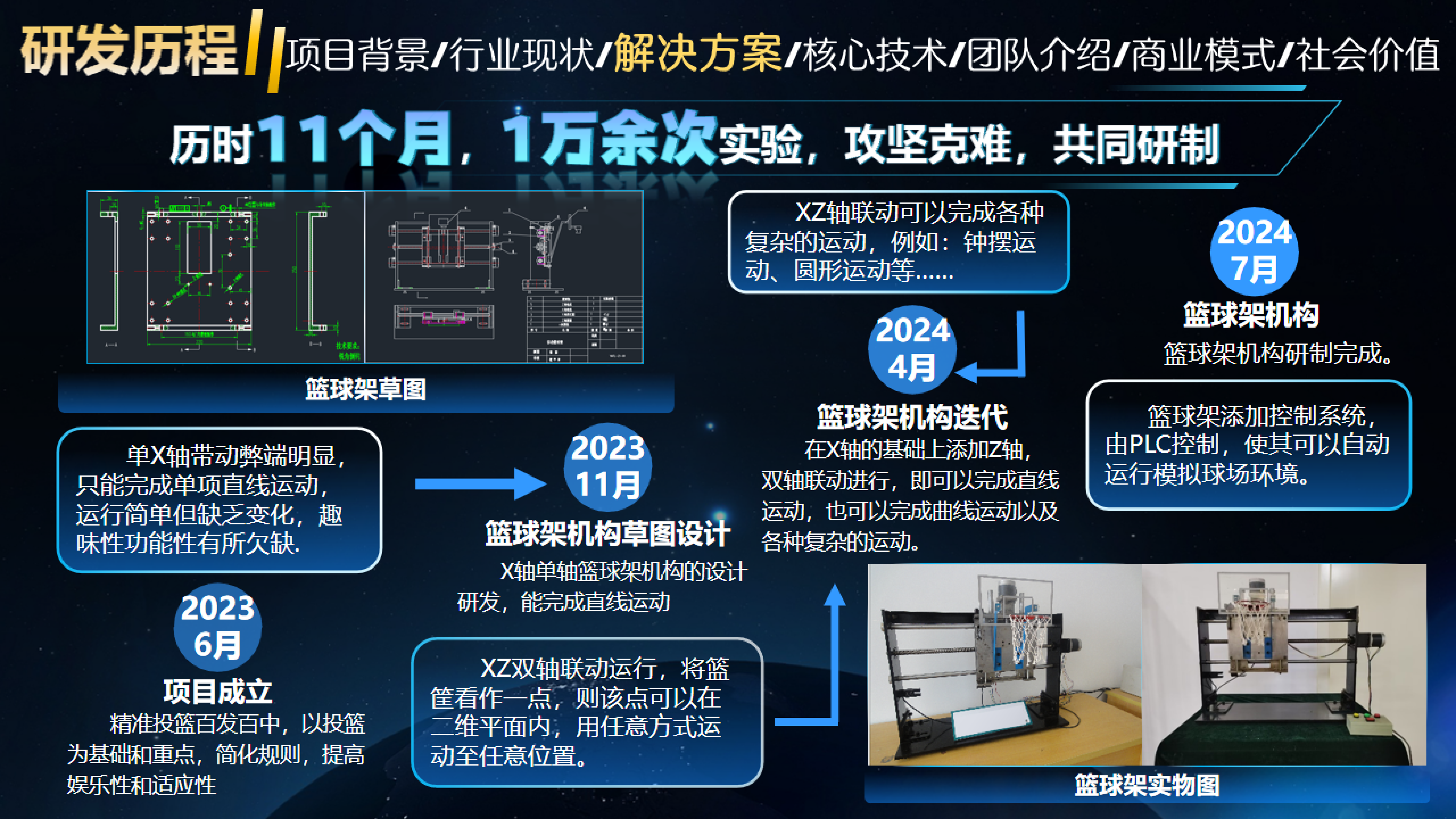 提交作品10.23_05.png