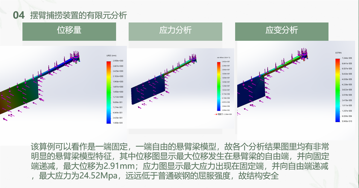 捕捞分析.png