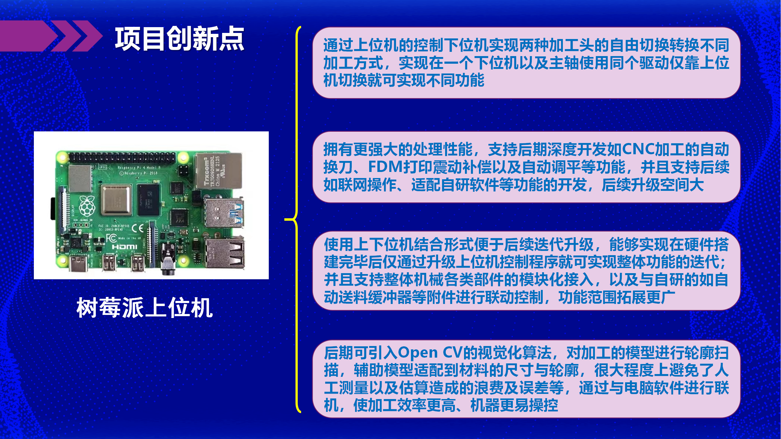 应用型人才项目_17.png