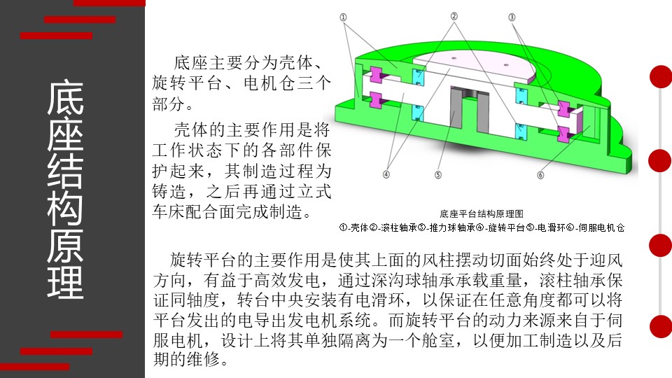 幻灯片8.JPG