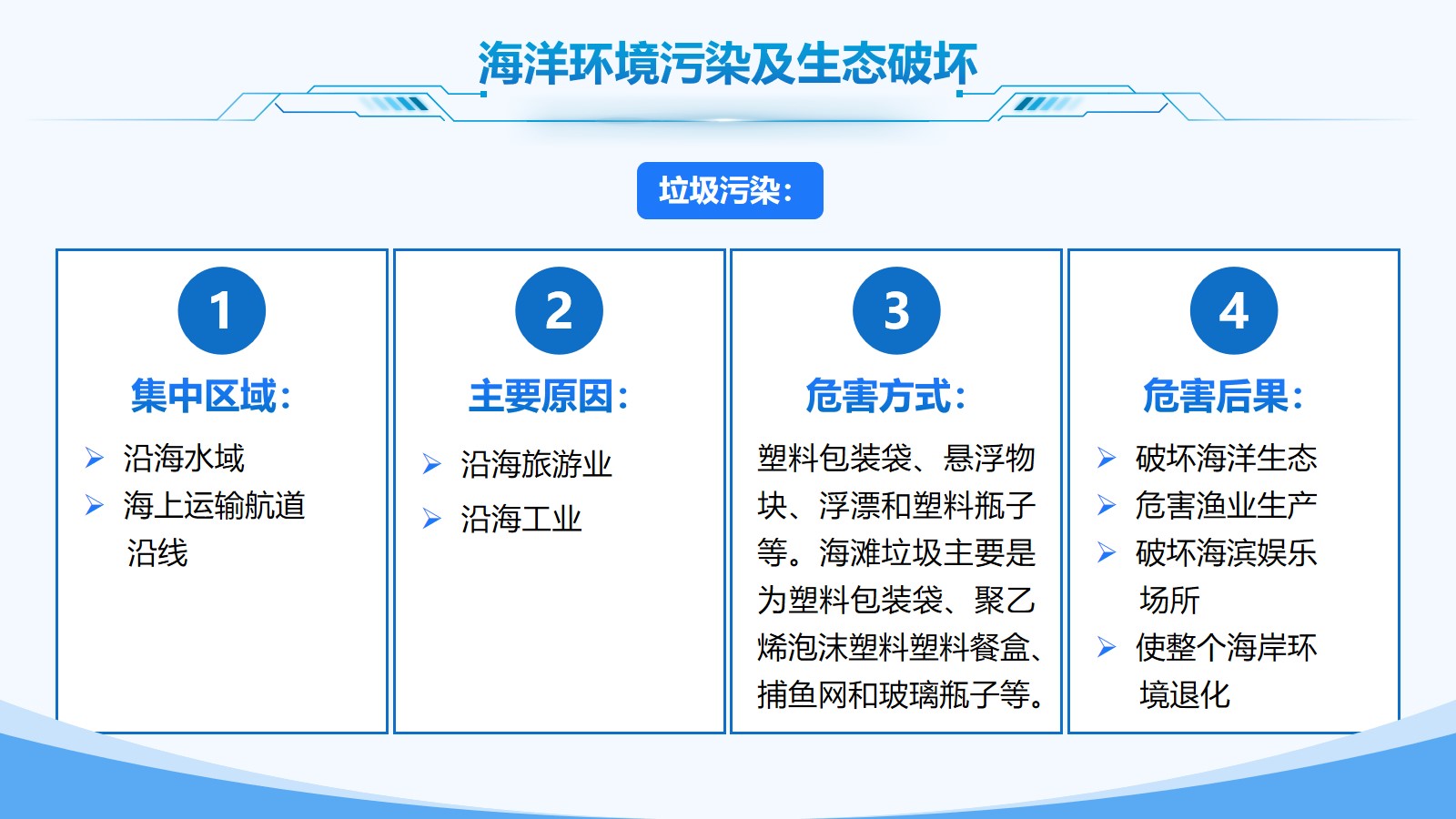 幻灯片3.jpg