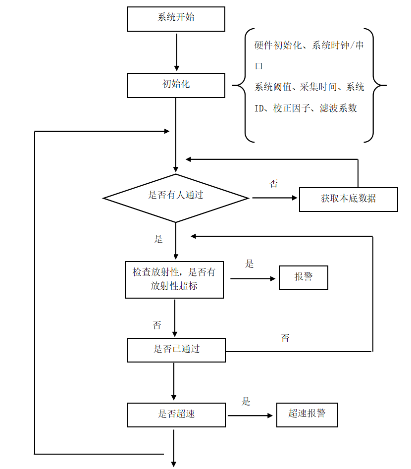 KWXDKTOM%AMMS22[YT~I%QK.png