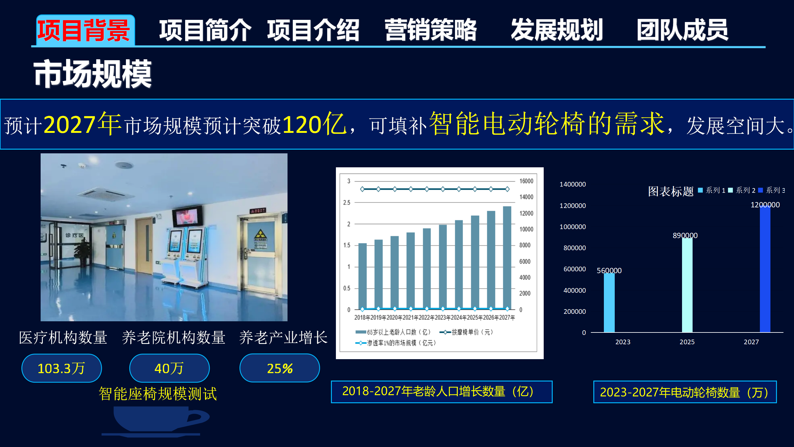 康护天使——新一代多功能康护座椅讲解ppt_03.png