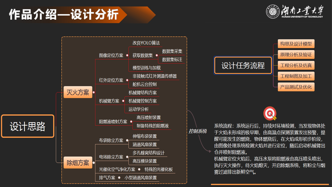 幻灯片7.PNG