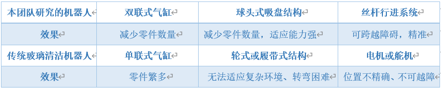 屏幕截图 2023-11-01 103940.png