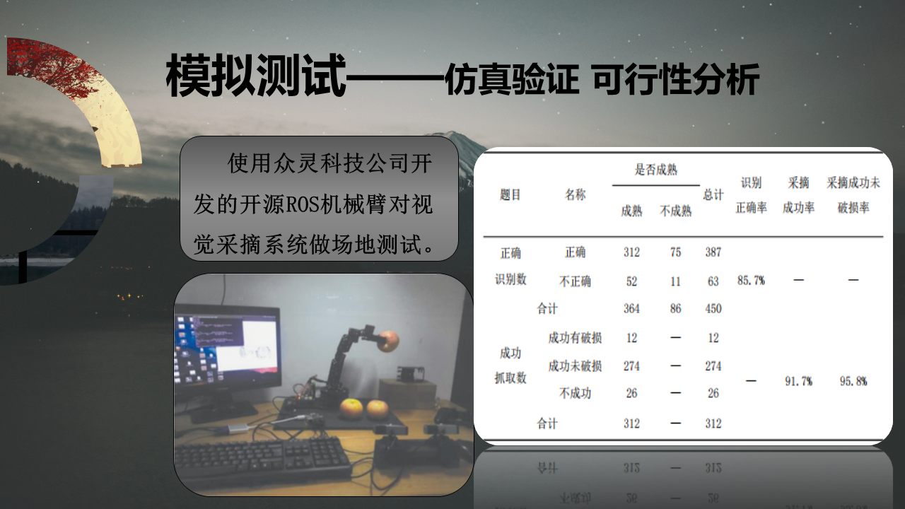 幻灯片11.PNG
