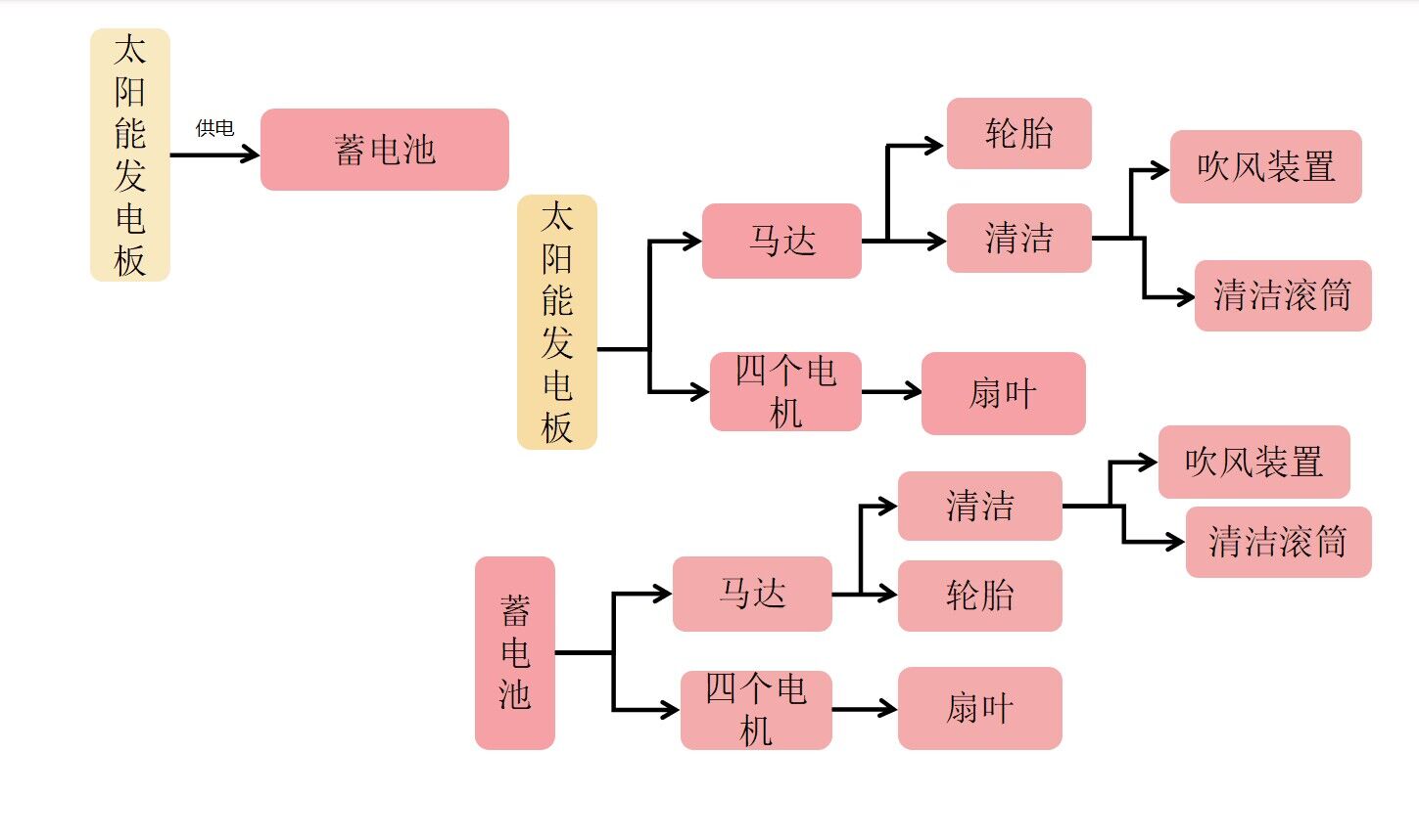 QQ图片20231109225047.jpg