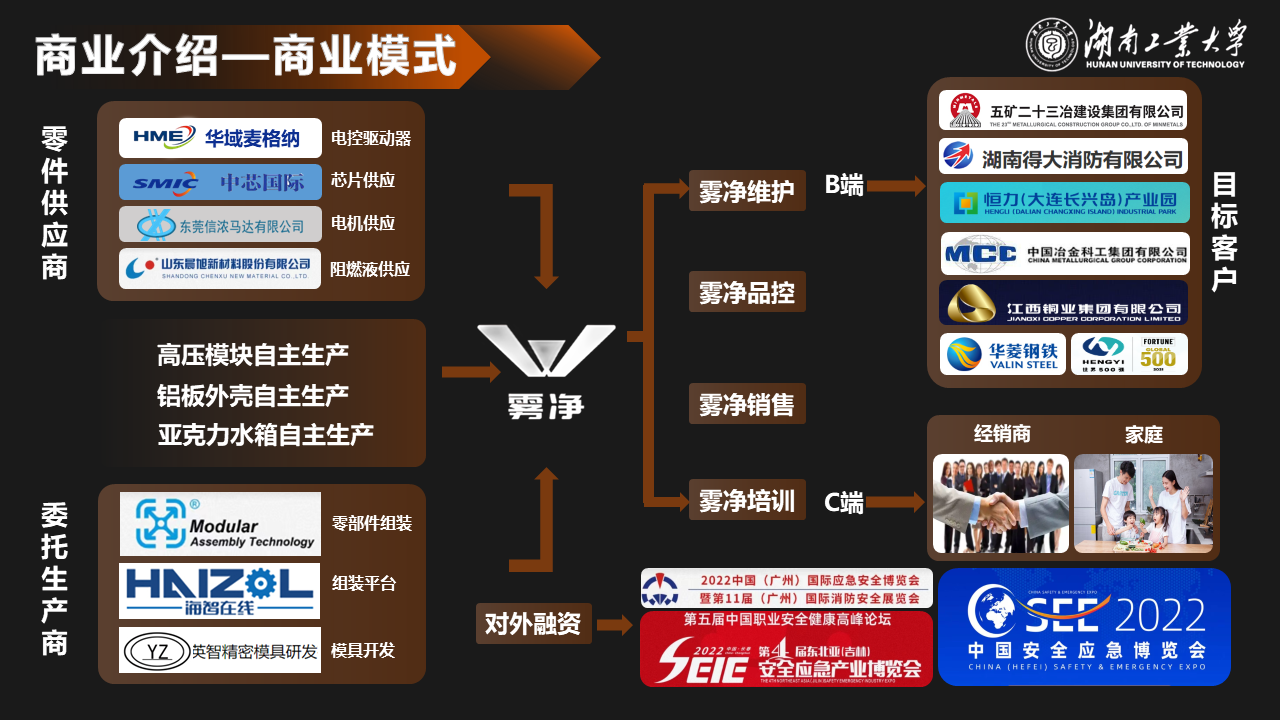 幻灯片26.PNG