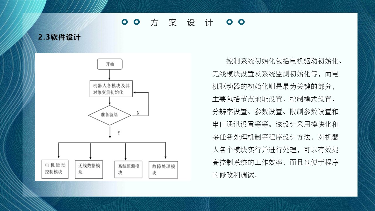幻灯片12.JPG