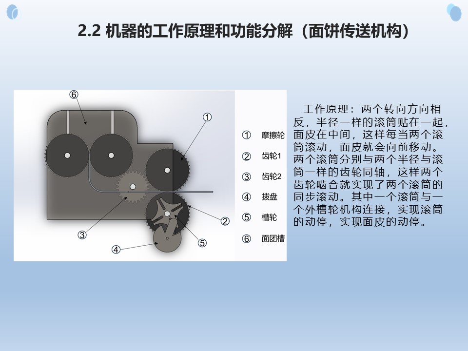 幻灯片17.JPG