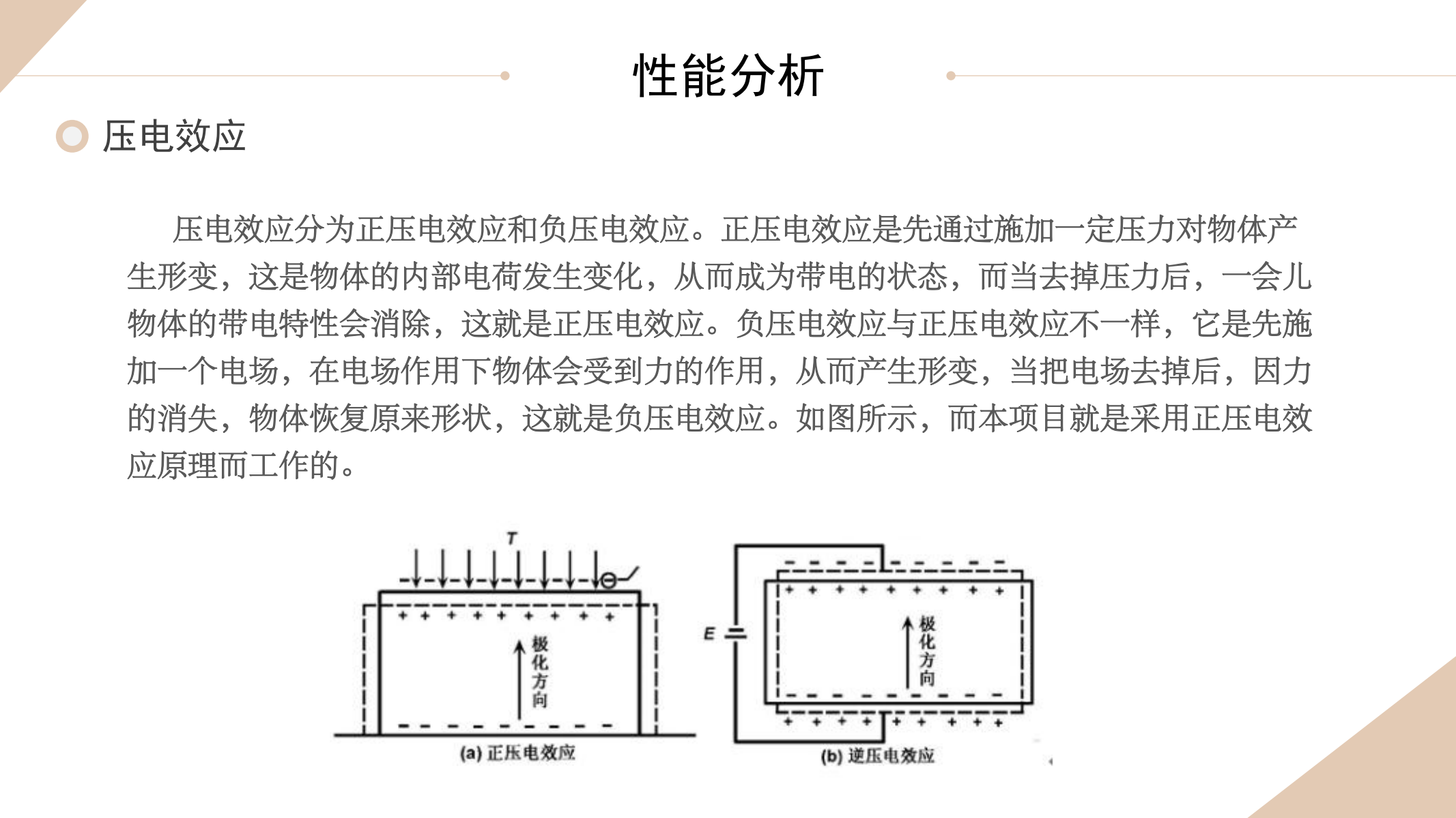 面向列车轨道的减振发电系统PPT_15.png