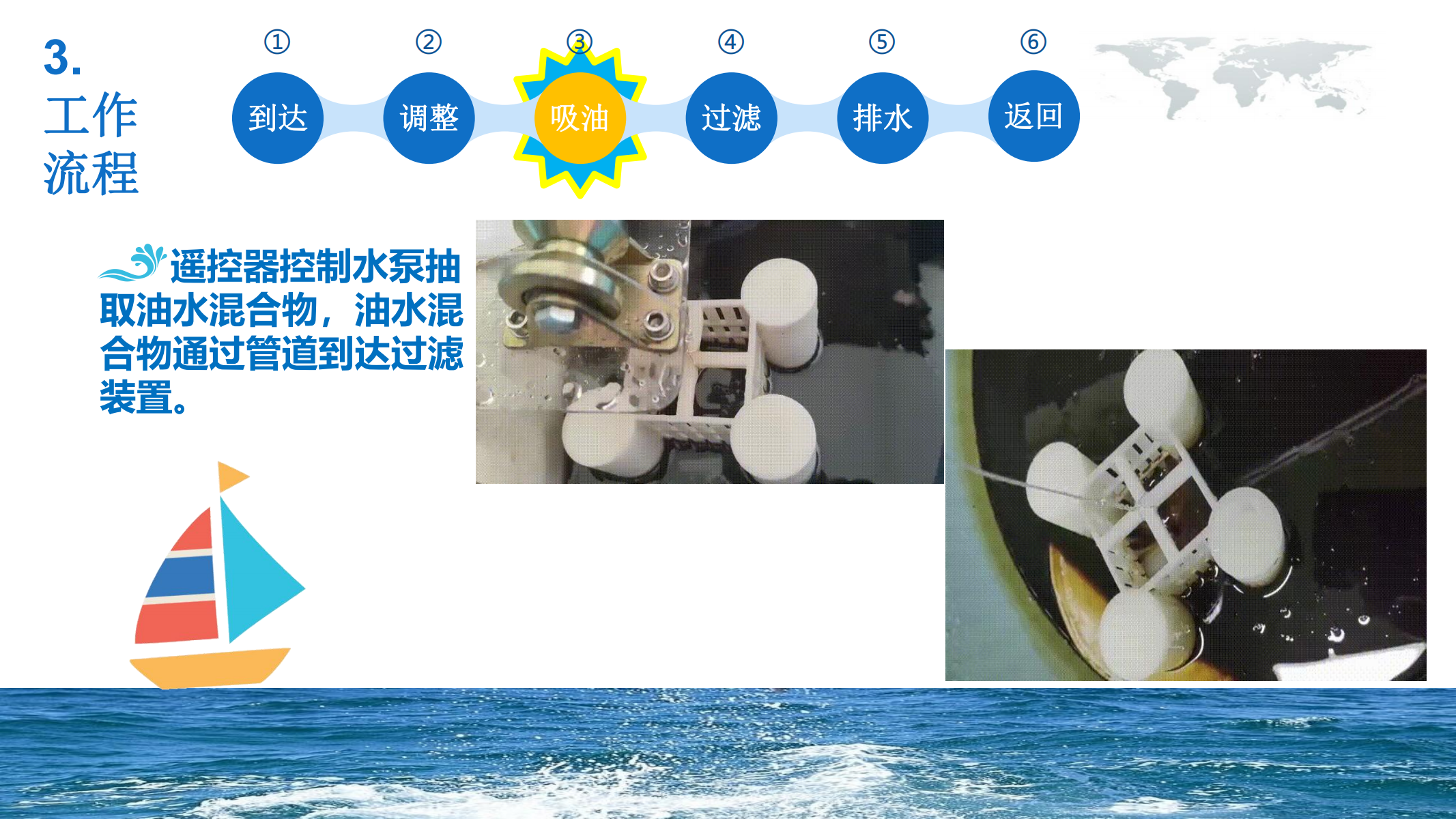 智能光伏浮油收集器-PPT_06.png