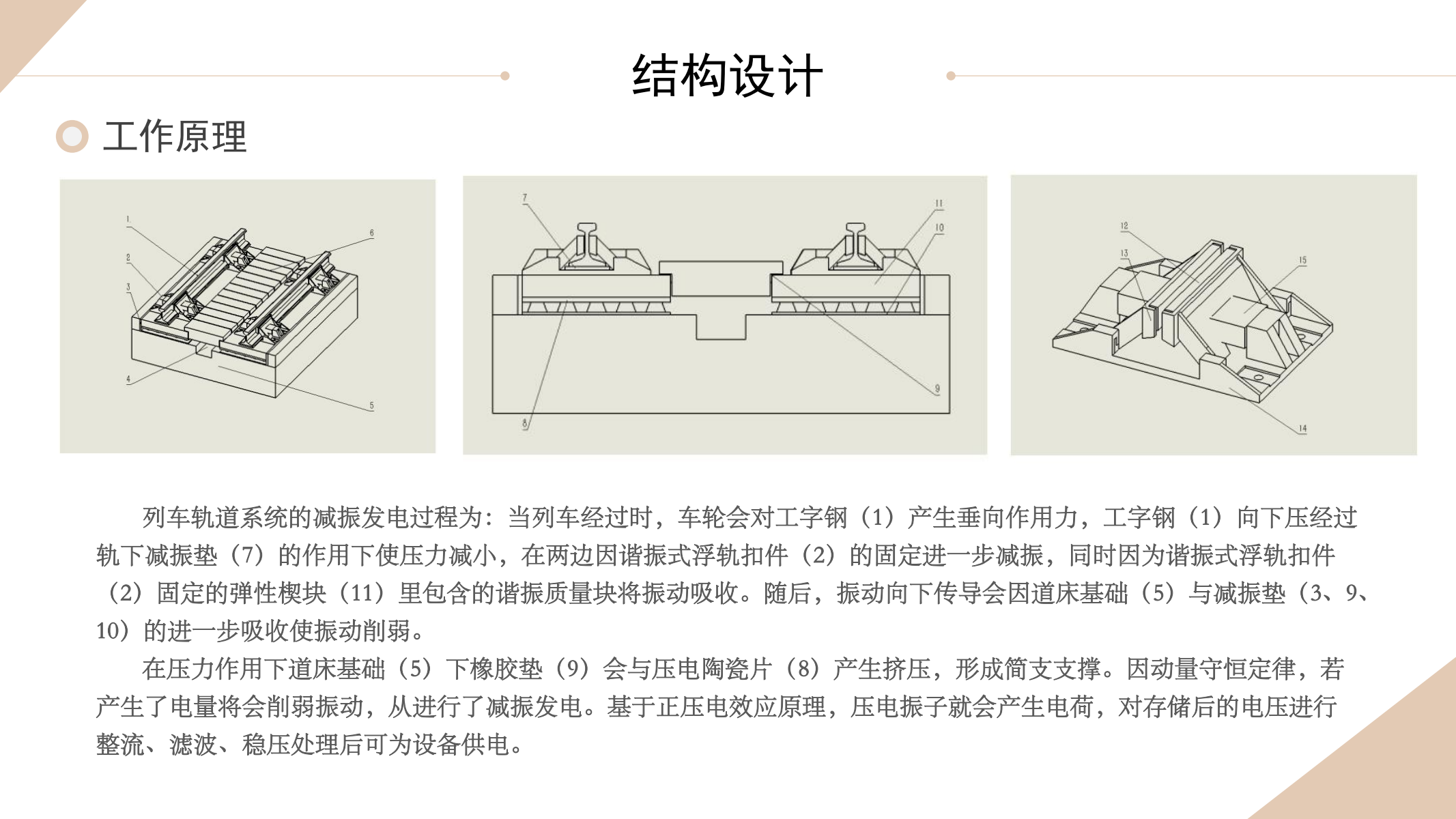 面向列车轨道的减振发电系统PPT_09.png