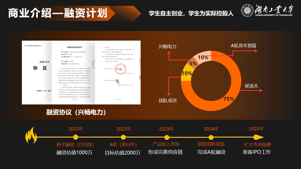 幻灯片28.PNG