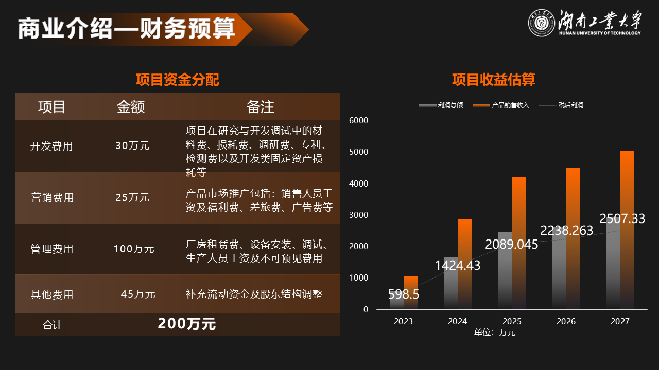 幻灯片27.PNG