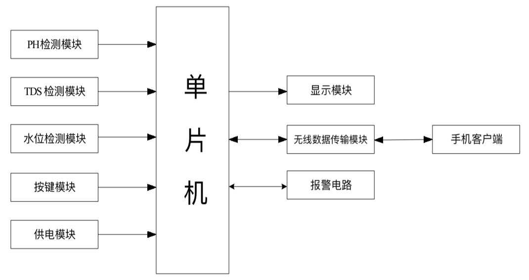 43f5da1f4a097c8f44976844c43e545.jpg
