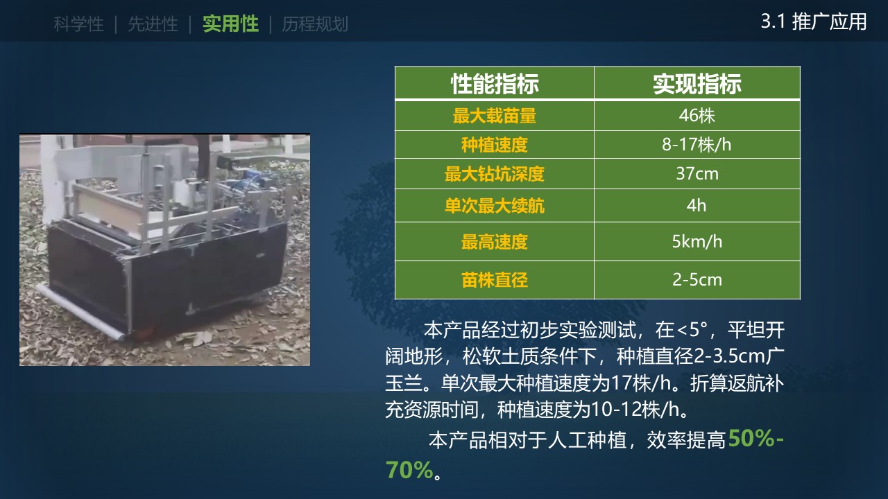 幻灯片16.JPG