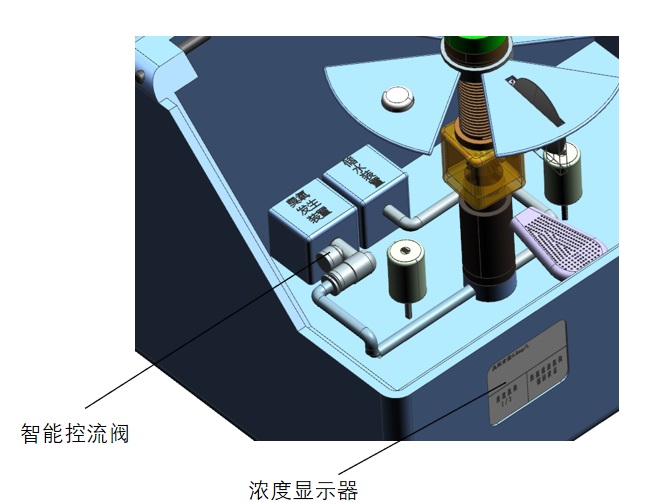 智能臭氧杀菌清洗.jpg