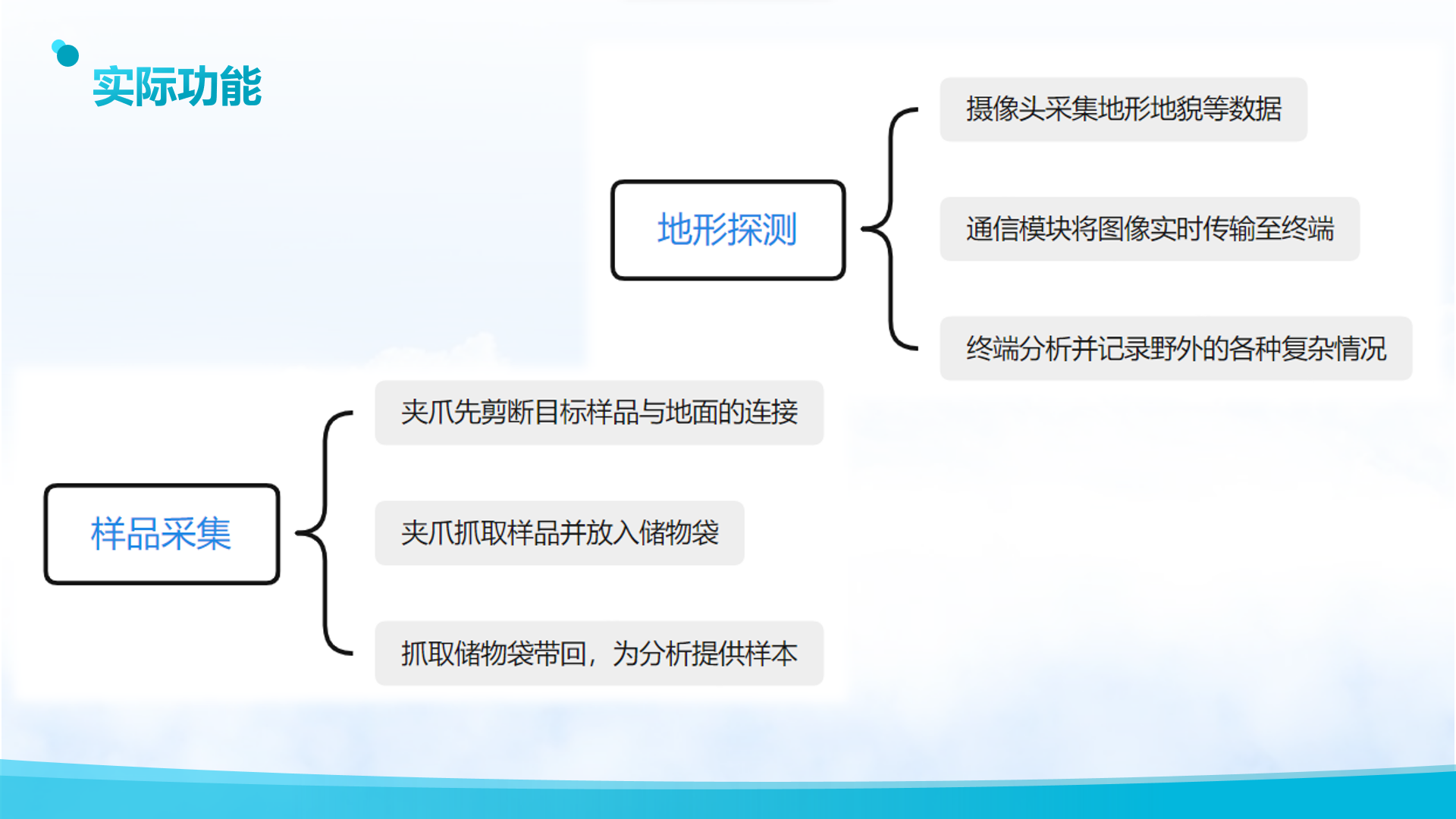 屏幕截图 2023-11-08 223647.png