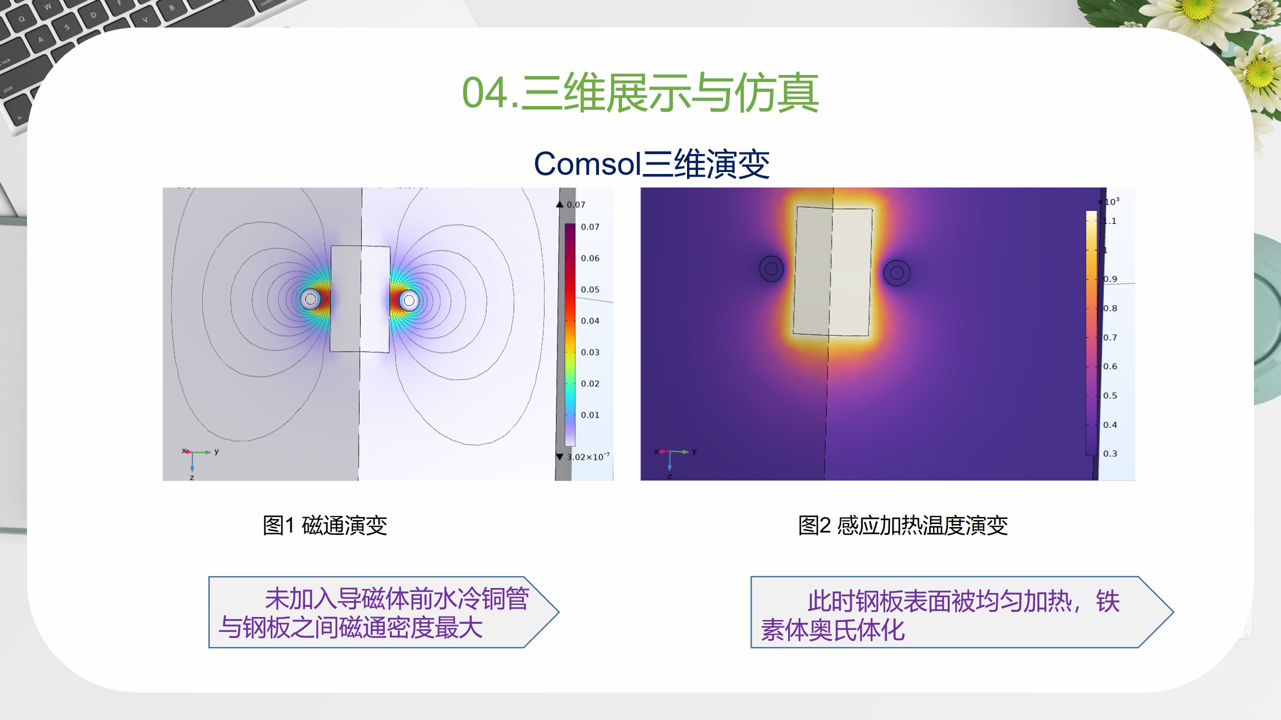 开合式感应加热器PPT_16.jpg