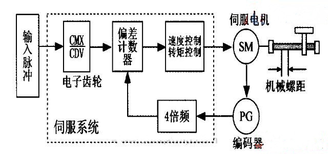 9bf5bd63dedf063b620a2c5ecd60e97.jpg