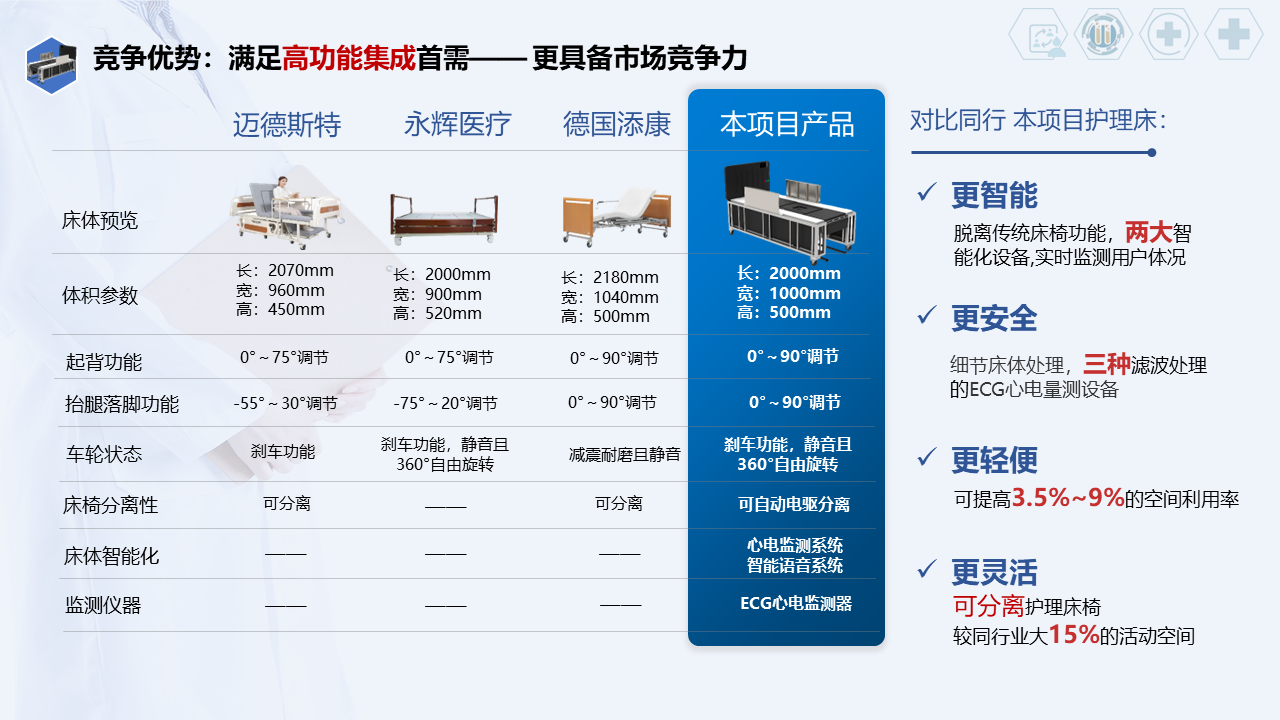 幻灯片13.PNG