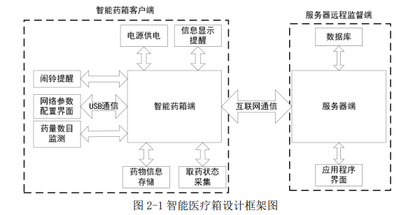网1.png