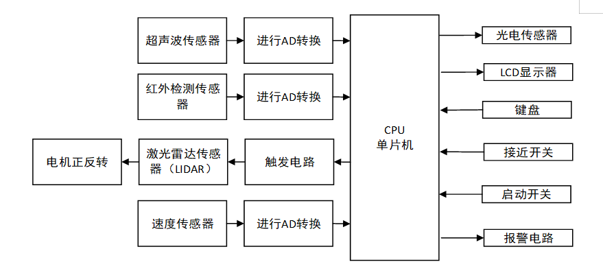 屏幕截图 2025-11-06 165649.png
