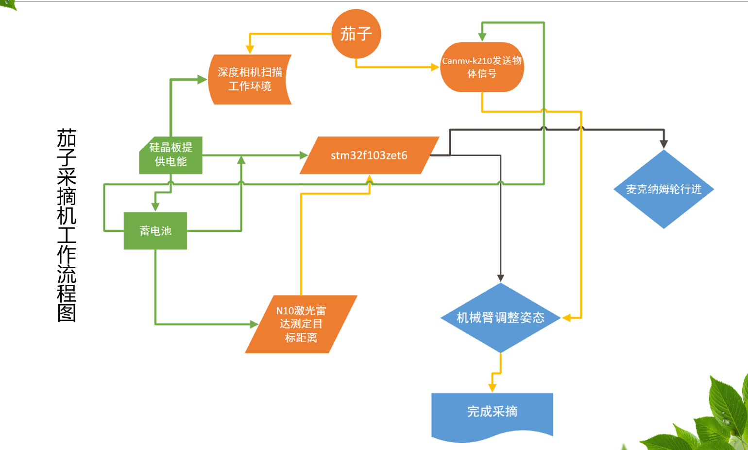 微信图片_20231104235524.png